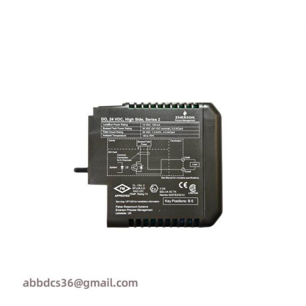 Emerson IC695SPF002RX3i Accessories: RX3i Multimode, 100Base-FX Fiber Optic SFP Module